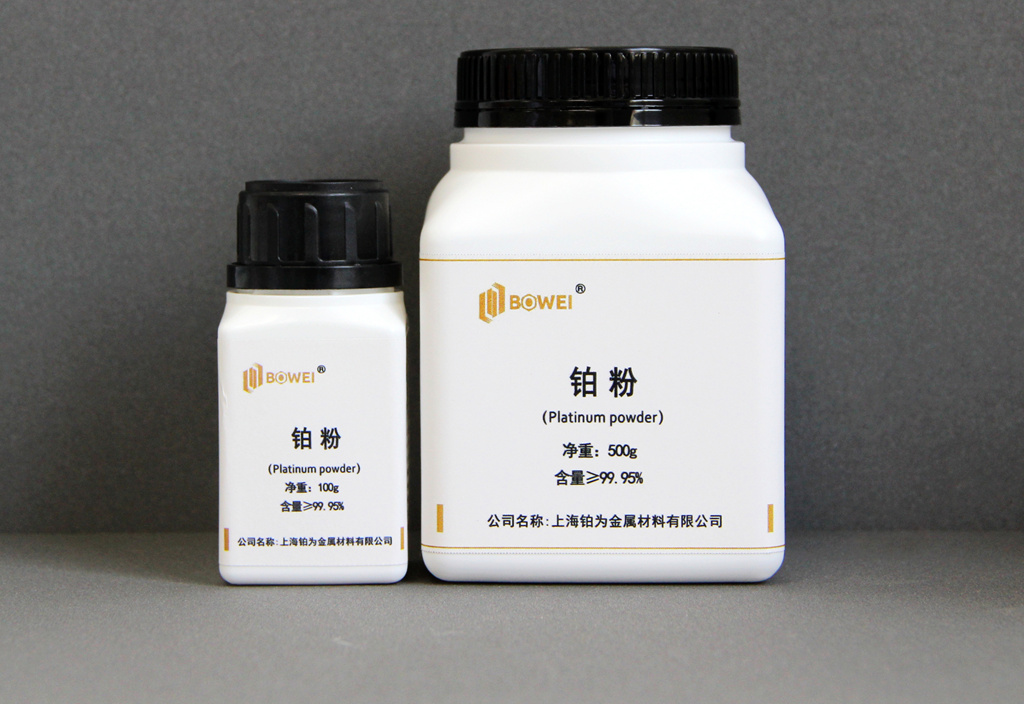 Blog Images