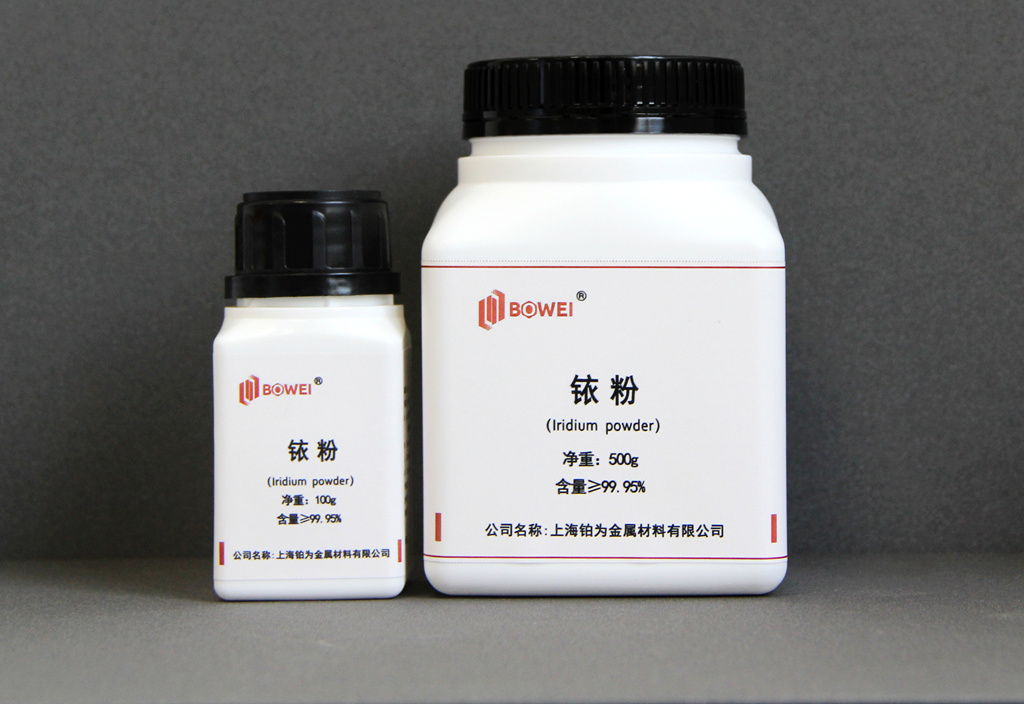 Blog Images